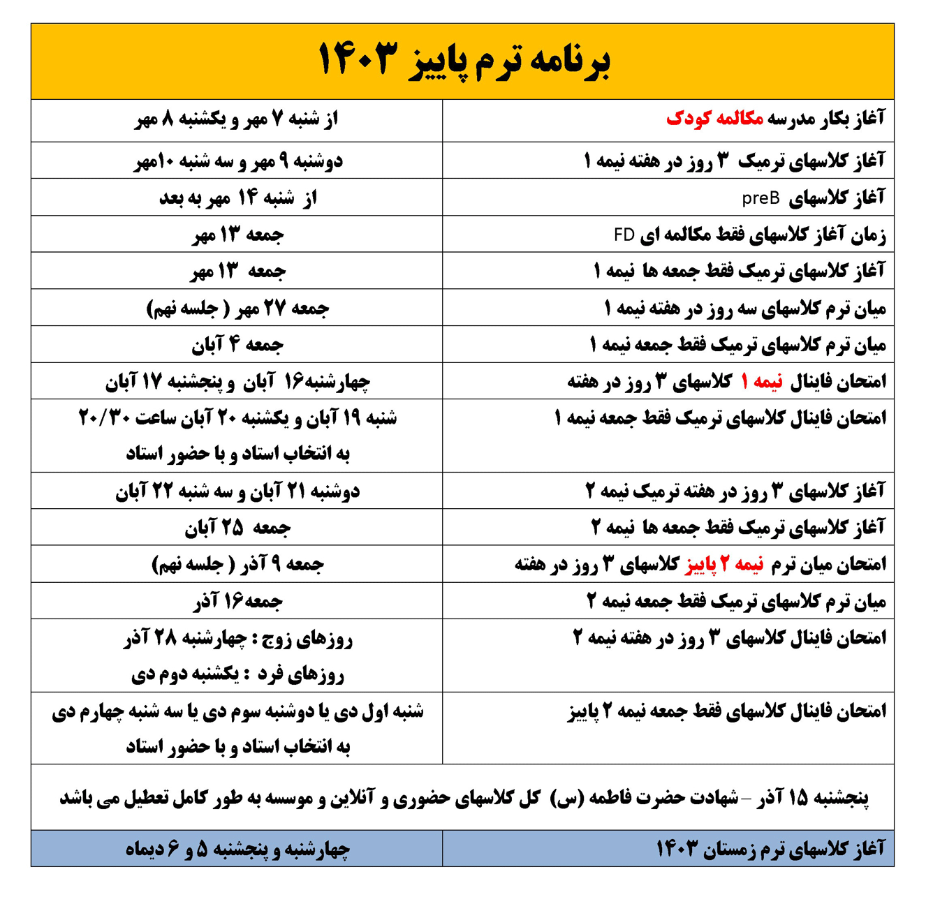 مؤسسات آنلاین و حضوری زبان نصیر